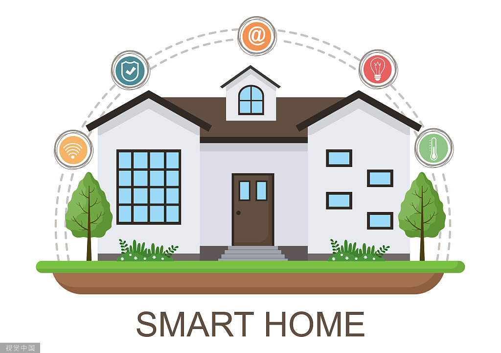 Smart Home 