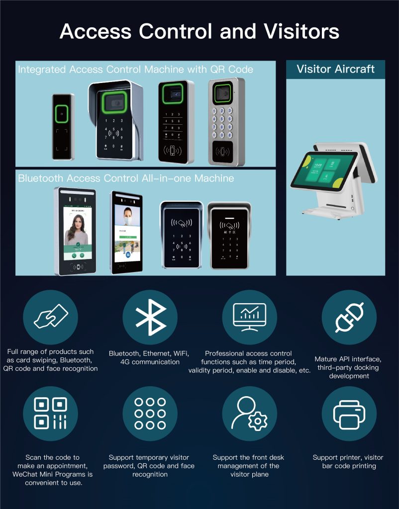 Cloud access control products